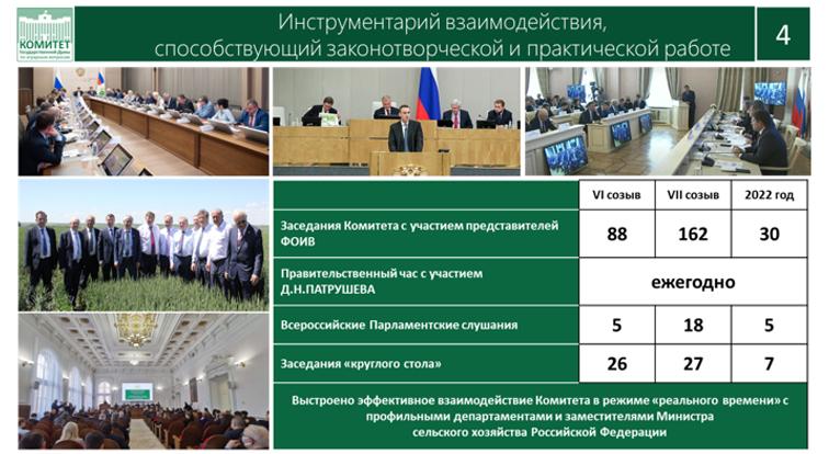 В.И. Кашин принял участие и выступил с докладом на совещании Государственной Думы со статс-секретарями федеральных органов исполнительной власти