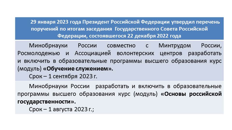 Возвращаясь к традициям Советского образования