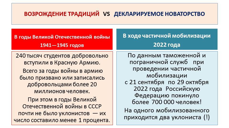 Возвращаясь к традициям Советского образования