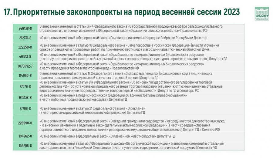 Доклад В.И. Кашина на тему: «О реализации Федеральной научно-технической программы развития сельского хозяйства»