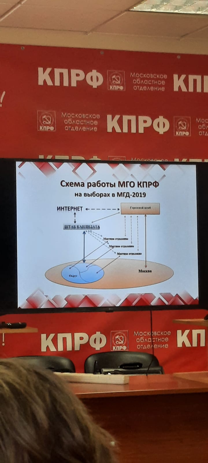 Готовим сани летом, а выборы – весной!