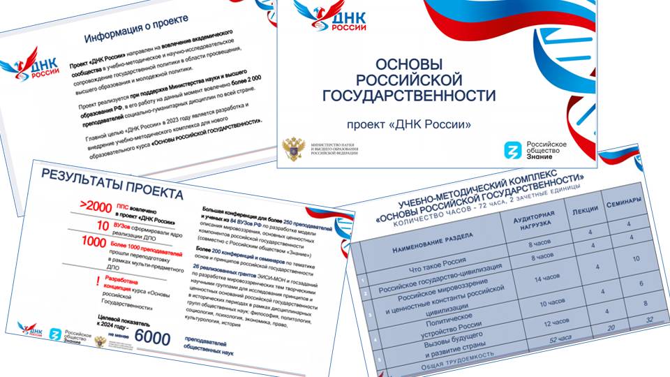 Возвращаясь к советскому опыту формирования мировоззрения студентов