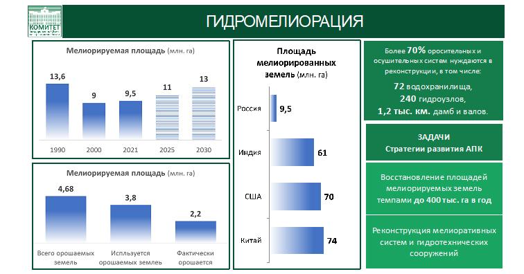 От экологического коллапса к экологическому благополучию