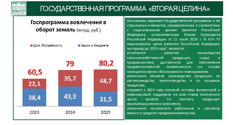 От экологического коллапса к экологическому благополучию