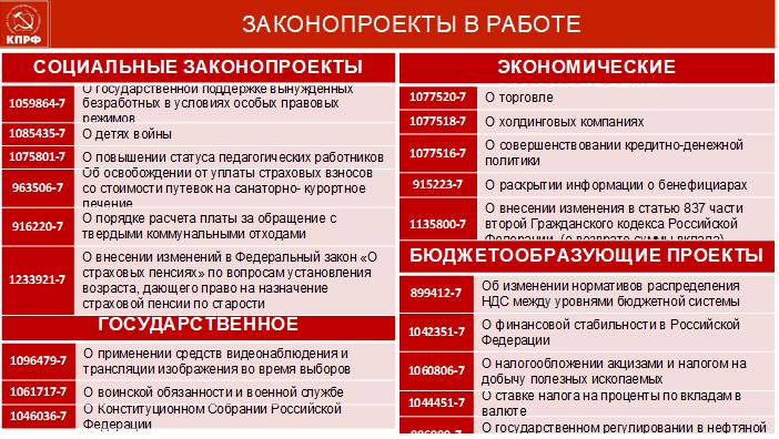«На патриотическом марше за социалистическое Отечество»