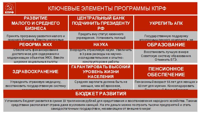 «На патриотическом марше за социалистическое Отечество»