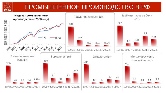 «На патриотическом марше за социалистическое Отечество»