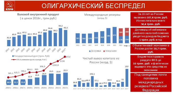 «На патриотическом марше за социалистическое Отечество»