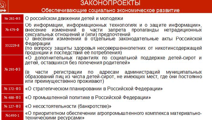 «На патриотическом марше за социалистическое Отечество»