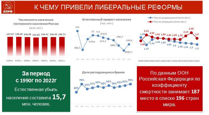«На патриотическом марше за социалистическое Отечество»