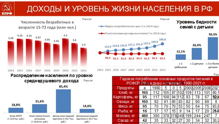 «На патриотическом марше за социалистическое Отечество»