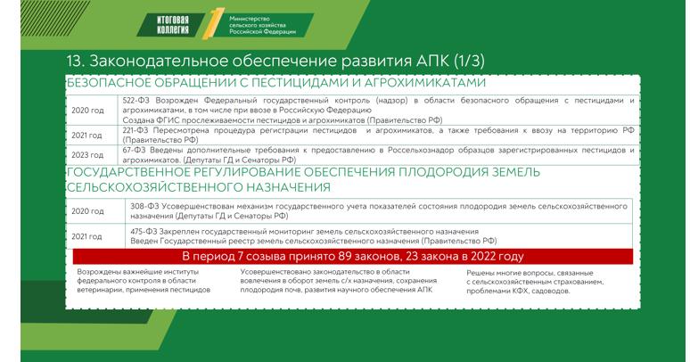Доклад заместителя Председателя ЦК КПРФ, Председателя Комитета Государственной Думы по аграрным вопросам, академика РАН В.И.Кашина на итоговом заседании Коллегии Минсельхоза России