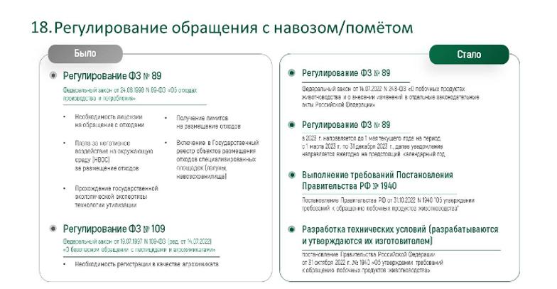 Доклад Заместителя Председателя ЦК КПРФ, Председателя Комитета Государственной Думы по аграрным вопросам, академика РАН В.И.Кашина на тему: «О национальном докладе о карантинном фитосанитарном состоянии территории Российской Федерации в 2022 году»