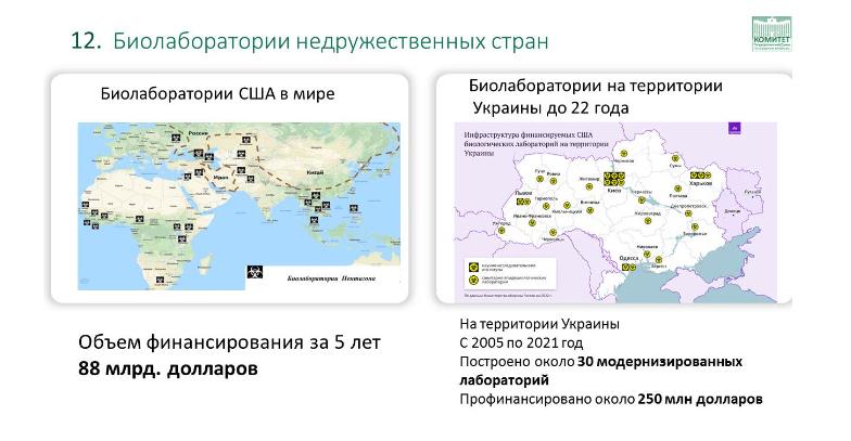 Доклад Заместителя Председателя ЦК КПРФ, Председателя Комитета Государственной Думы по аграрным вопросам, академика РАН В.И.Кашина на тему: «О национальном докладе о карантинном фитосанитарном состоянии территории Российской Федерации в 2022 году»