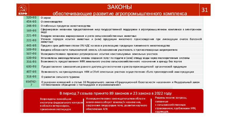 В.И. Кашин: «От экономики хаоса, к экономике порядка!»
