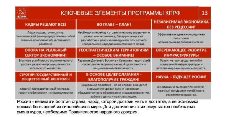 В.И. Кашин: «От экономики хаоса, к экономике порядка!»