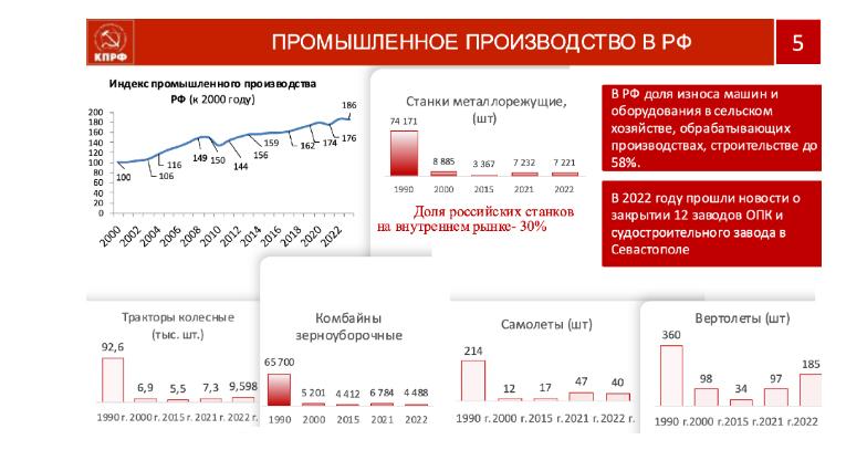 В.И. Кашин: «От экономики хаоса, к экономике порядка!»