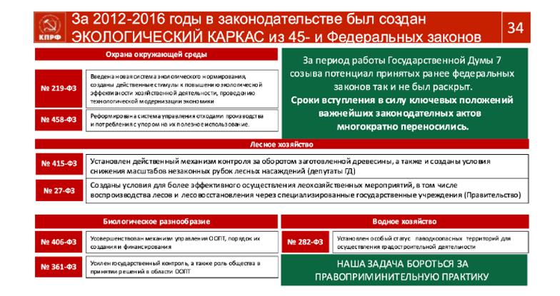 В.И. Кашин: «От экономики хаоса, к экономике порядка!»