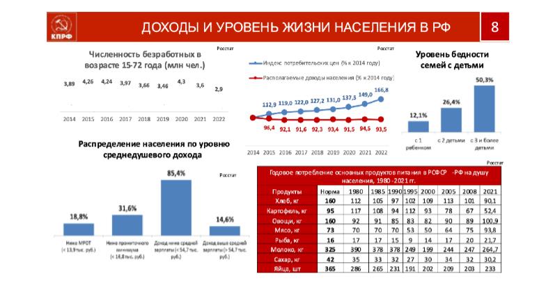 В.И. Кашин: «От экономики хаоса, к экономике порядка!»
