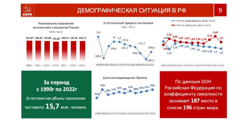 В.И. Кашин: «От экономики хаоса, к экономике порядка!»