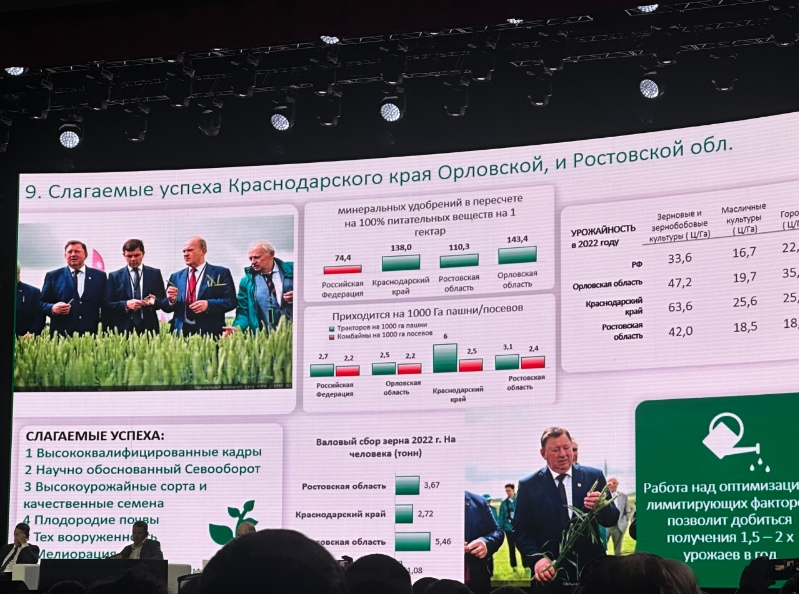 В.И. Кашин принял участие и выступил на пленарном заседании «Функционирование отечественного растениеводства в условиях санкционного давления»