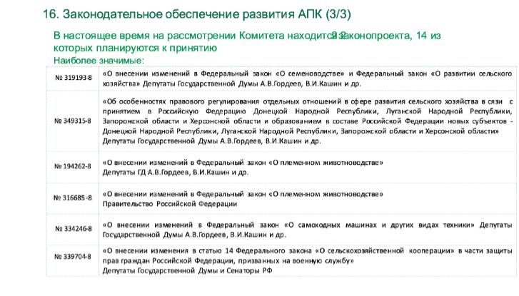 В.И. Кашин о функционировании отечественного растениеводства в условиях санкционного давления. Доклад в Республике Татарстан