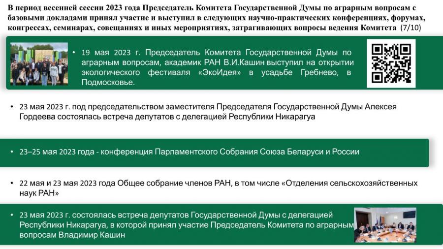 Отчет о работе Комитета Государственной Думы по аграрным вопросам в период весенней сессии 2023 года