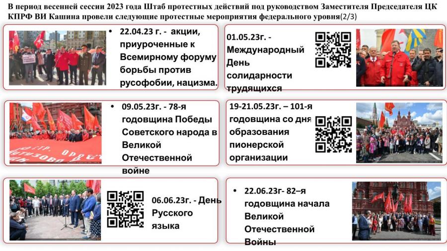 Отчет о работе Комитета Государственной Думы по аграрным вопросам в период весенней сессии 2023 года