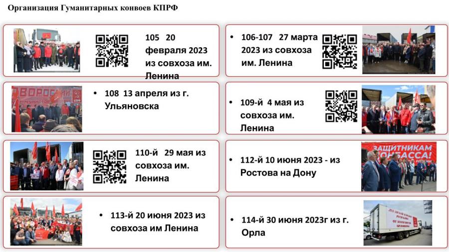 Отчет о работе Комитета Государственной Думы по аграрным вопросам в период весенней сессии 2023 года