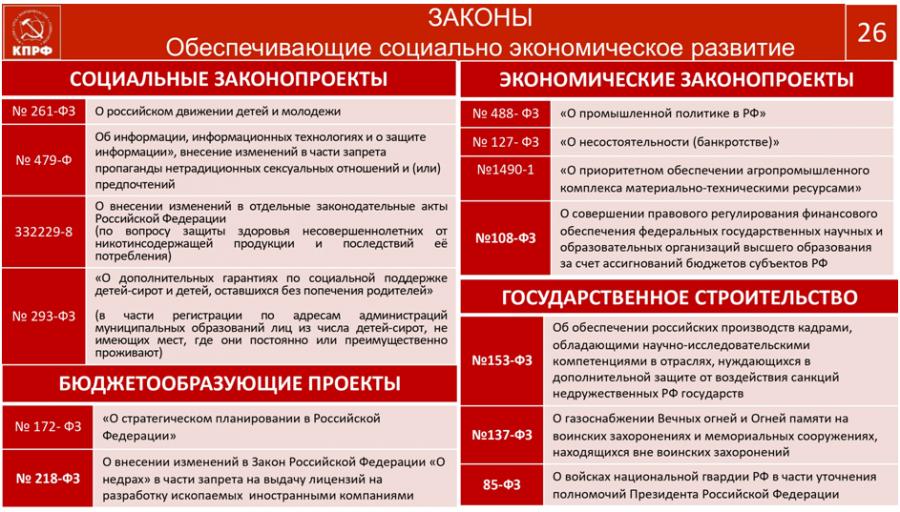 В.И. Кашин: Социально-экономическая Программа КПРФ - стратегия социалистического возрождения России