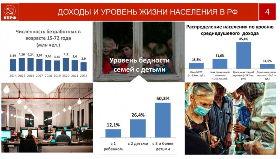 В.И. Кашин: Социально-экономическая Программа КПРФ - стратегия социалистического возрождения России