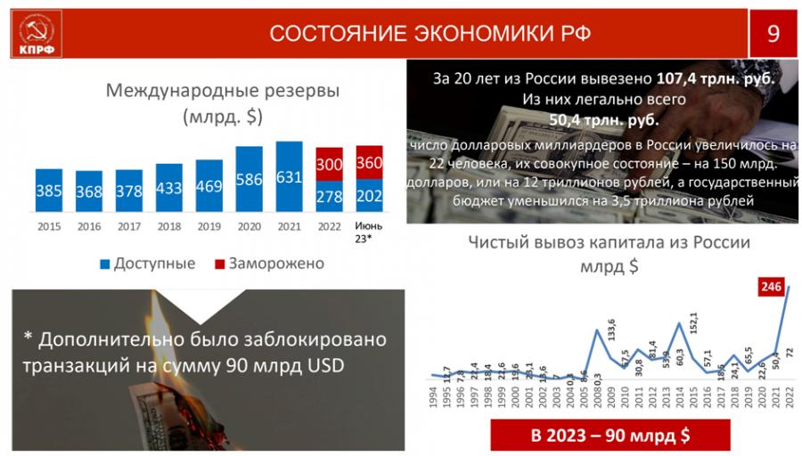 В.И. Кашин: Социально-экономическая Программа КПРФ - стратегия социалистического возрождения России
