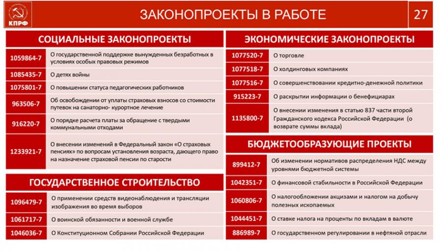 В.И. Кашин: Социально-экономическая Программа КПРФ - стратегия социалистического возрождения России