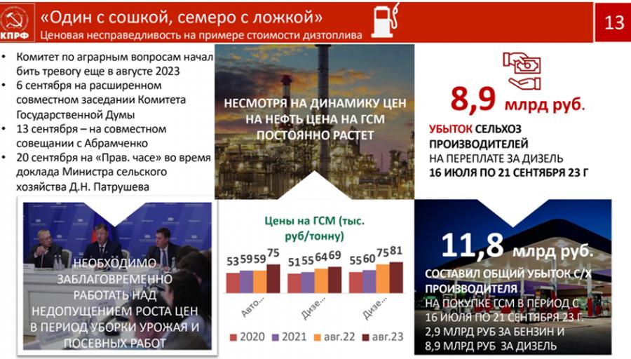 В.И. Кашин: Социально-экономическая Программа КПРФ - стратегия социалистического возрождения России