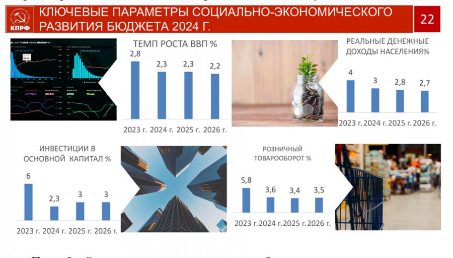 В.И. Кашин: Социально-экономическая Программа КПРФ - стратегия социалистического возрождения России