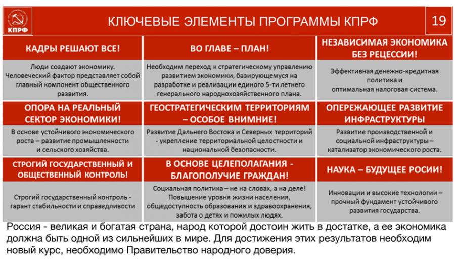В.И. Кашин: Социально-экономическая Программа КПРФ - стратегия социалистического возрождения России