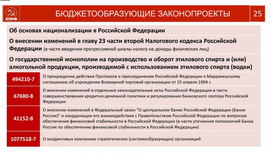 В.И. Кашин: Социально-экономическая Программа КПРФ - стратегия социалистического возрождения России