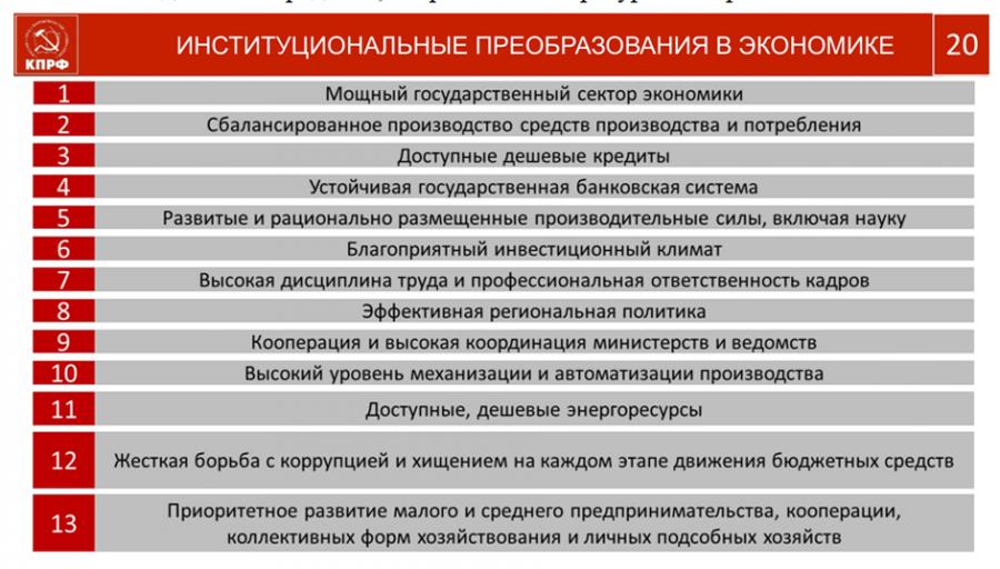 В.И. Кашин: Социально-экономическая Программа КПРФ - стратегия социалистического возрождения России