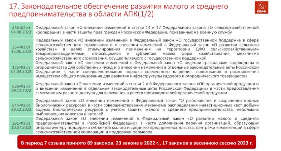 Доклад В.И. Кашина на «парламентских слушаниях» на тему: «Развитие малого и среднего предпринимательства в Российской Федерации: задачи, перспективы, законодательное обеспечение»