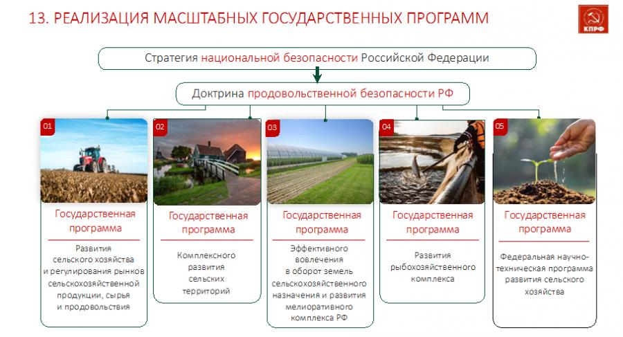 Доклад В.И. Кашина на «парламентских слушаниях» на тему: «Развитие малого и среднего предпринимательства в Российской Федерации: задачи, перспективы, законодательное обеспечение»