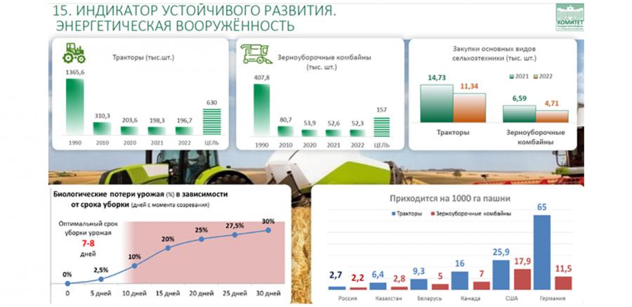«Вместе с наукой победим!»