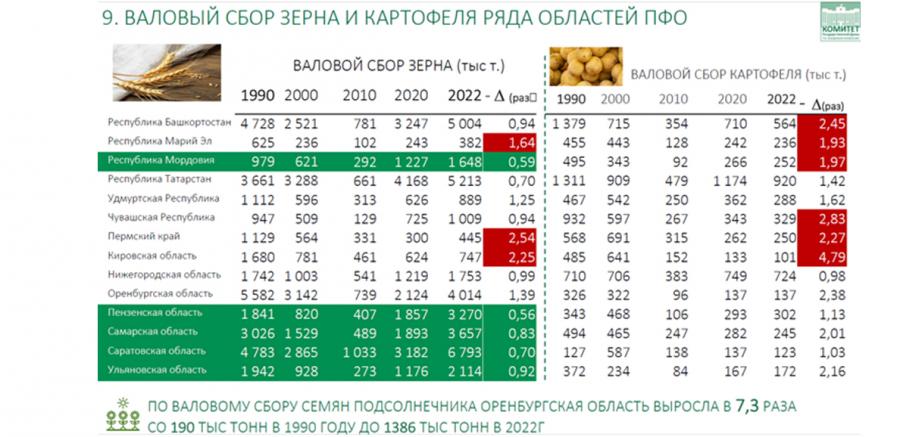 «Вместе с наукой победим!»