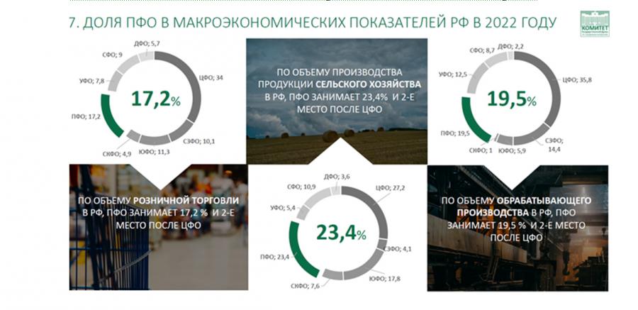 «Вместе с наукой победим!»