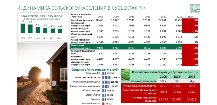 «Вместе с наукой победим!»