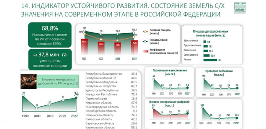 «Вместе с наукой победим!»