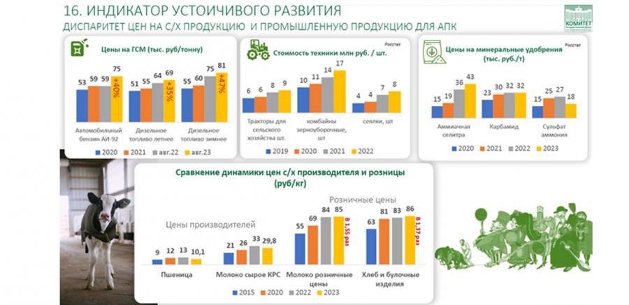 «Вместе с наукой победим!»