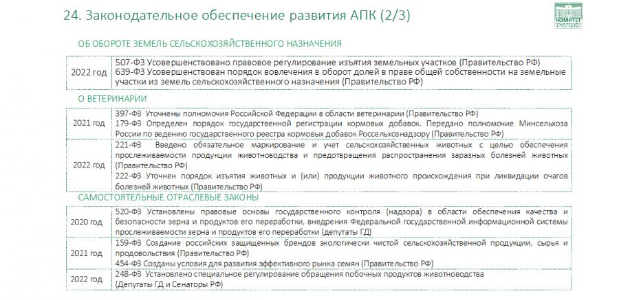 «Вместе с наукой победим!»