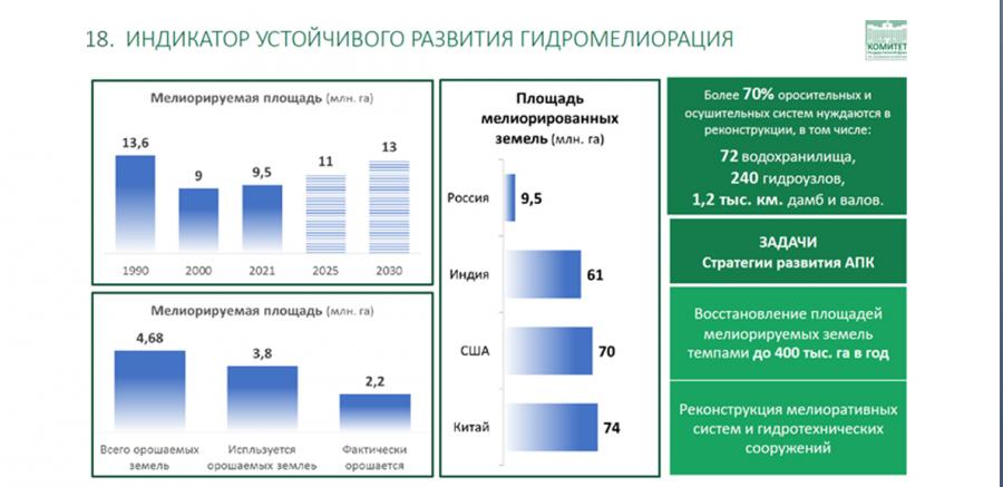 «Вместе с наукой победим!»