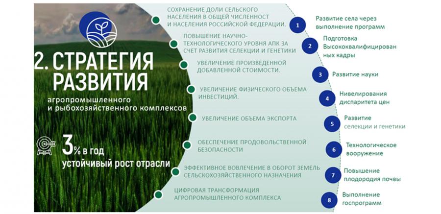 «Вместе с наукой победим!»