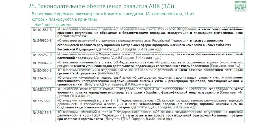 «Вместе с наукой победим!»